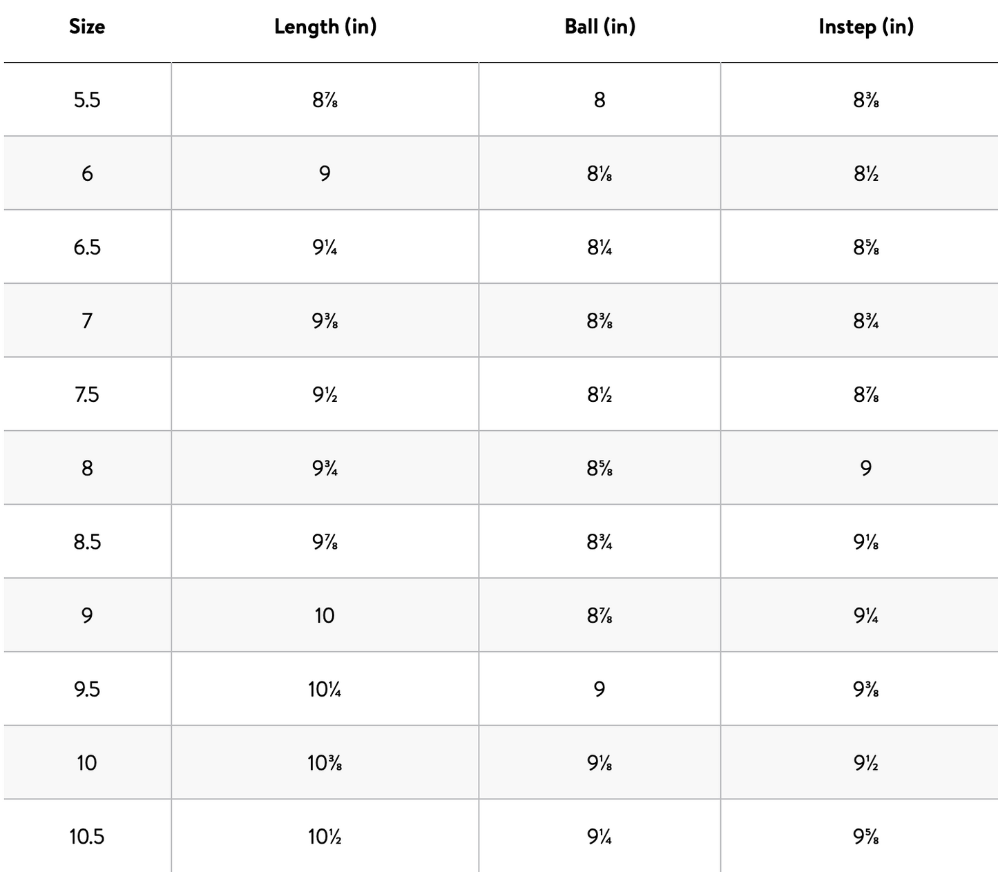 Vintage Havana Kara Sneakers